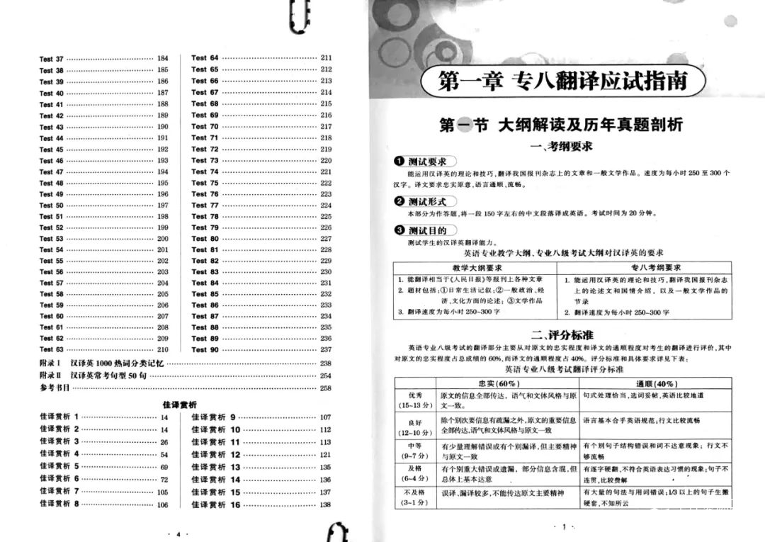 2023华研《专八翻译160篇》8大主题分类训练（高清无水印电子版pdf）