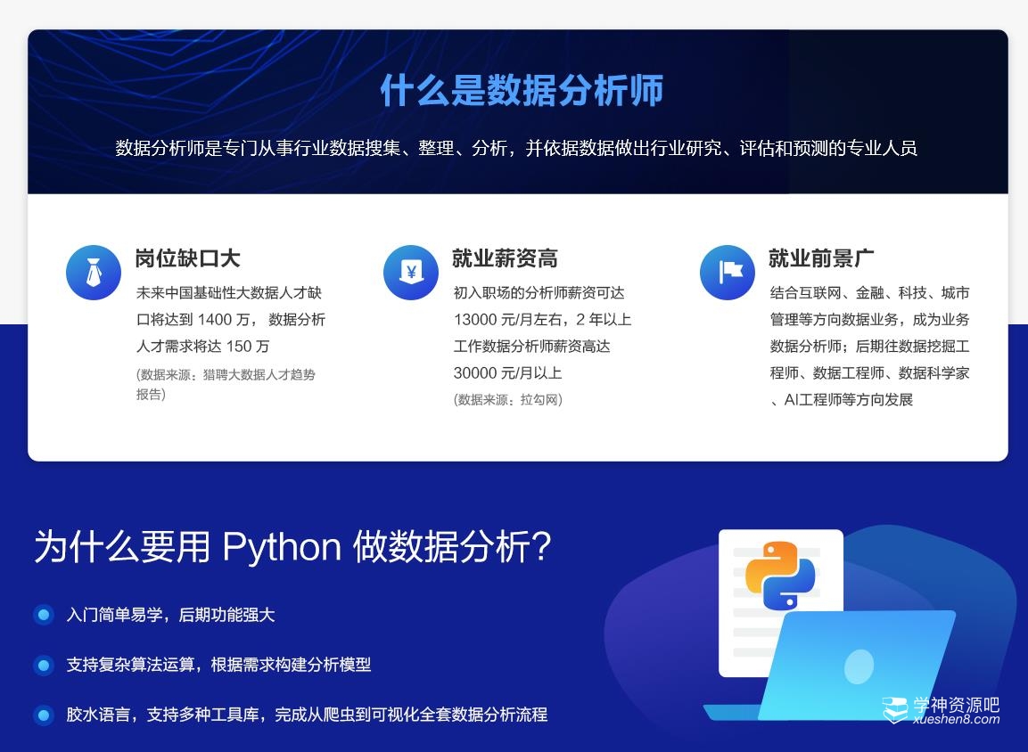 网易云微专业 数据分析师(Python)