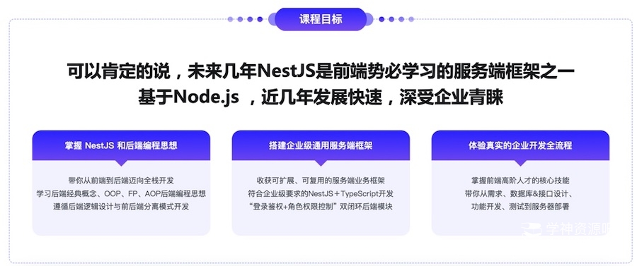 NestJS 入门到实战 掌握未来前端工程师后端开发能力