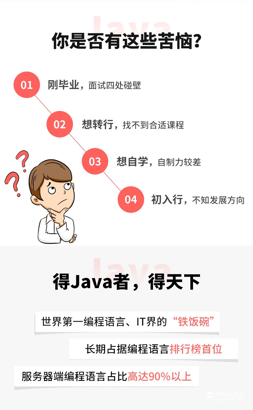 小码哥精品JAVA课程 - Java从0到架构师①②③④合辑 视频+资料(143G)
