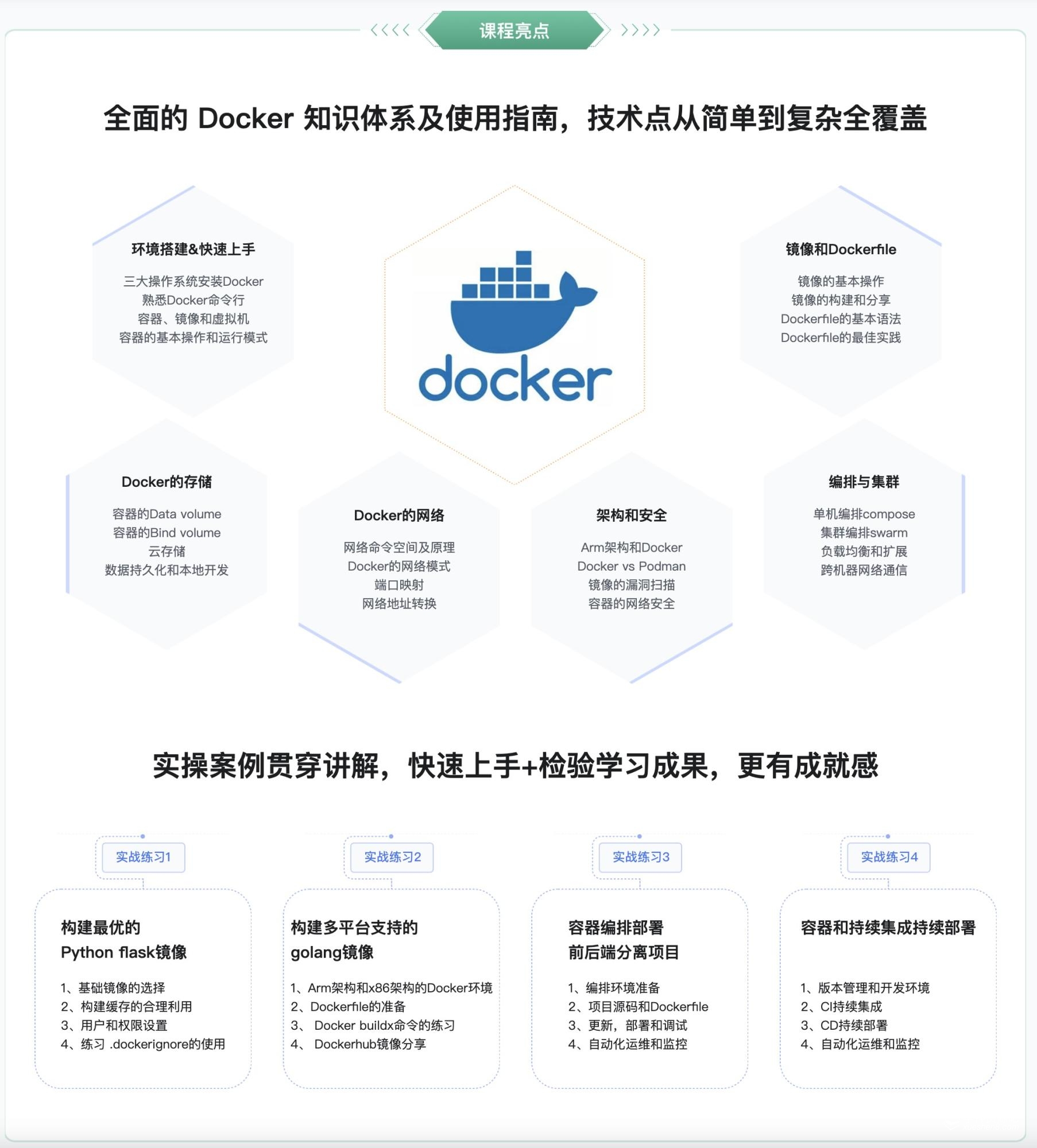 全面Docker 系统性入门+进阶实践(最新版) 完结无密