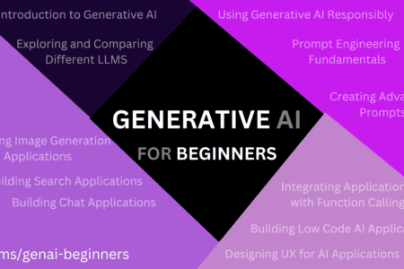 微软官方推出了专门的AI课程 Generative AI for Beginners