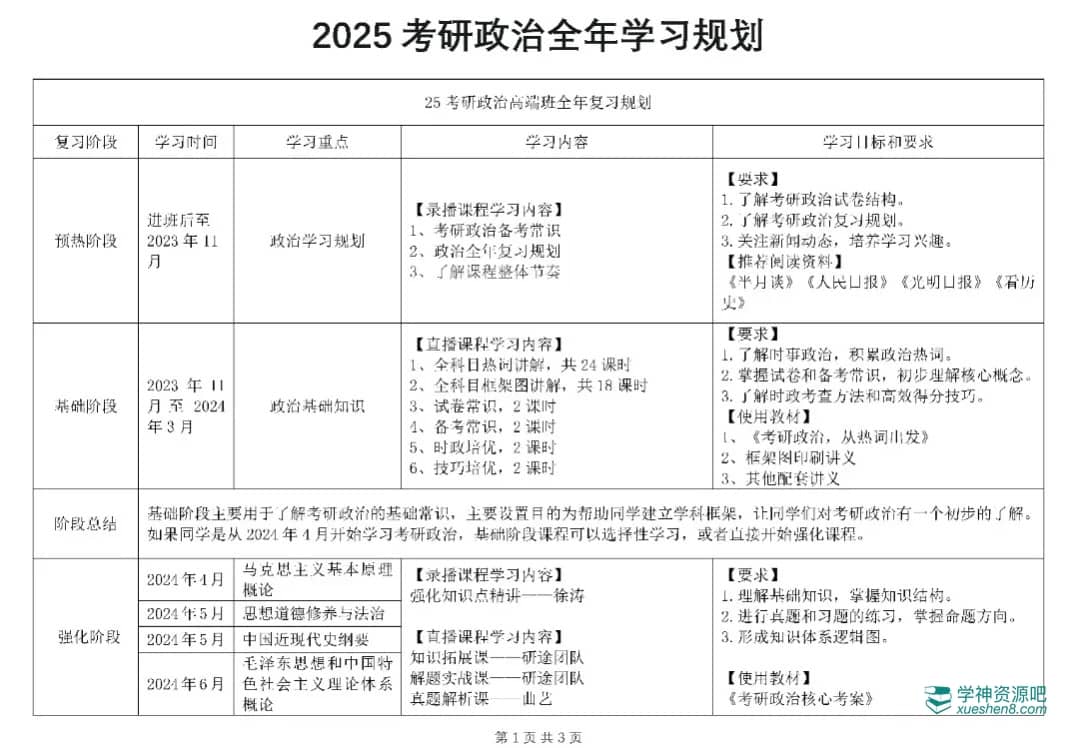 25徐涛《核心考案》高清无水印版 + 2025徐涛考研政治全年学习规划（电子版pdf）
